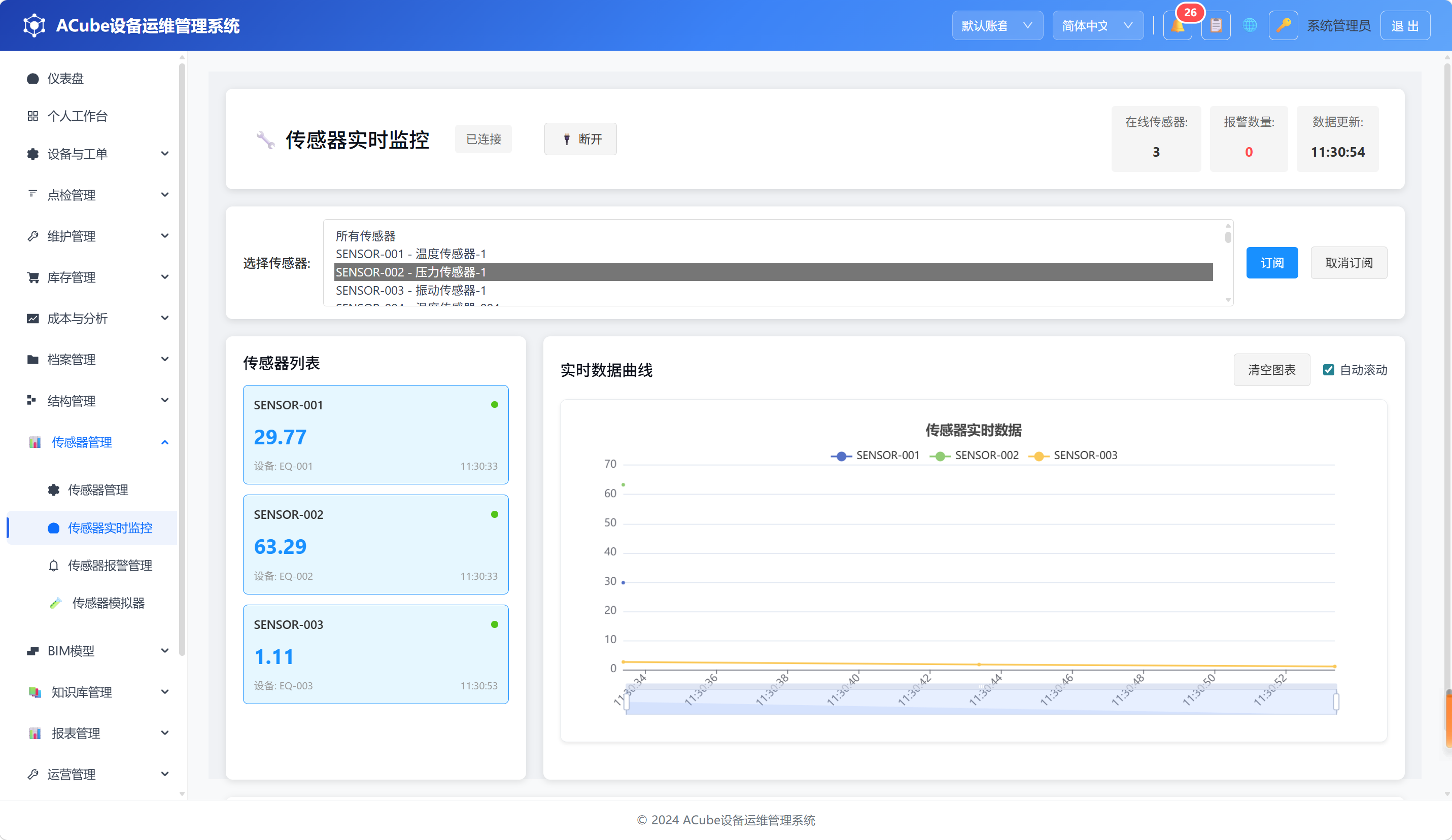 传感器实时监控：多通道曲线与报警