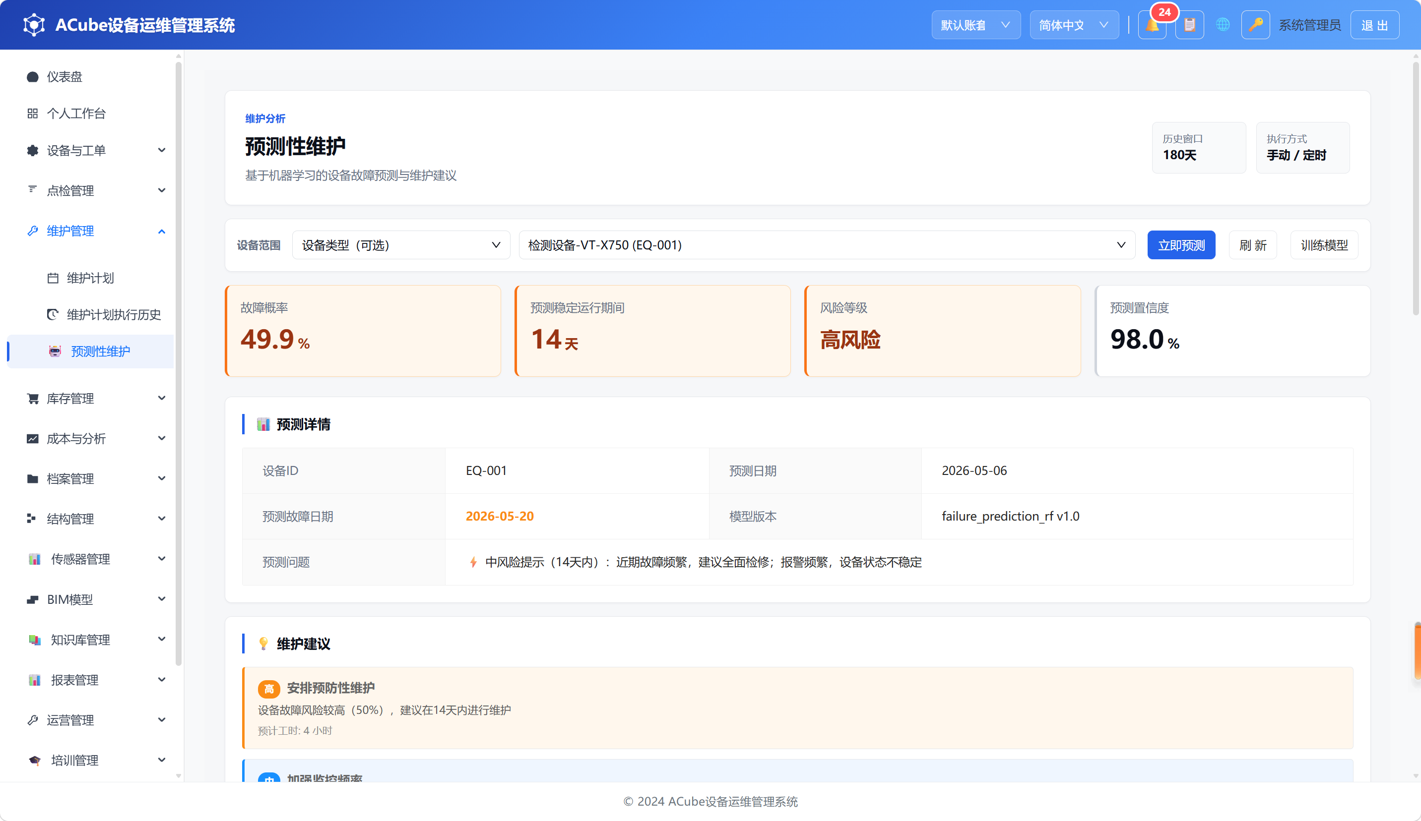 Predictive maintenance overview
